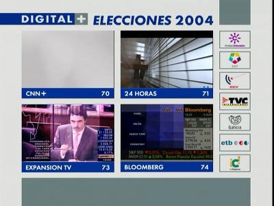 Elecciones